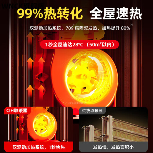 Oeny electric heater household CIH2024 new heater fan heater household energy-saving whole house large area graphene artifact electric heater winter blue top model super large area whole house heating dual frequency power saving chip air purification remote