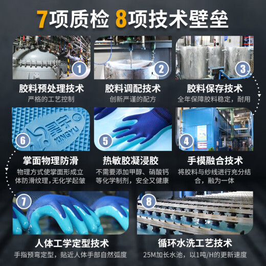 星宇劳保手套A688耐磨工作胶皮加厚橡胶乳胶压纹防滑浸胶透气防护干活作业【中国产业带直发】 12双A688压纹防滑-大码