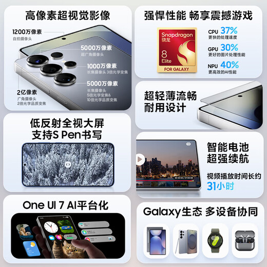 Samsung Galaxy S25 Ultra Super Anpromorphic AI Assistant 200M Pixels AI Photograph