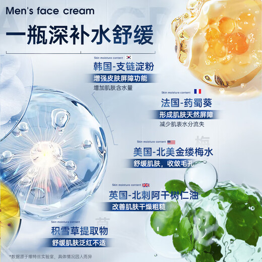Wits Men's Cream Lotion hidratante Control de aceite hidratante Tono de la piel iluminando Productos de cuidado de la piel antienvejecimiento antienvejecimiento