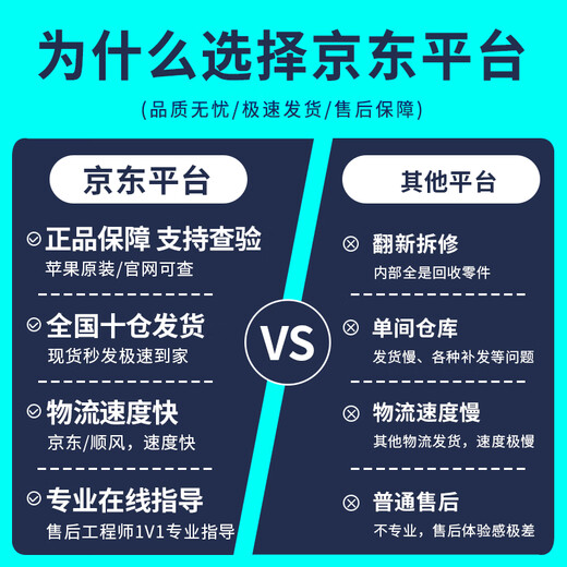 苹果 /Apple iMac Pro 二手苹果一体机电脑 台式机工作站 27英寸5K屏 剪辑设计 京拍严选 一机一检 99新LV3十八核XW-128-4T固态独显16G