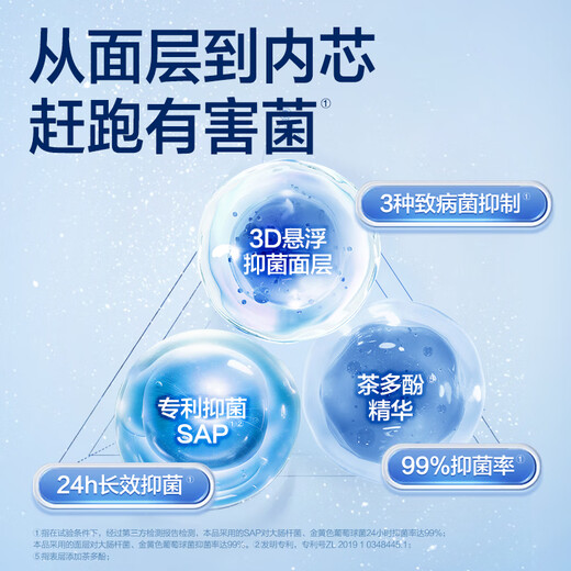 Reliable (COCO) absorbent deodorant and antibacterial adult pull-up pants L2 piece (hip circumference 95-120cm) underwear type diaper