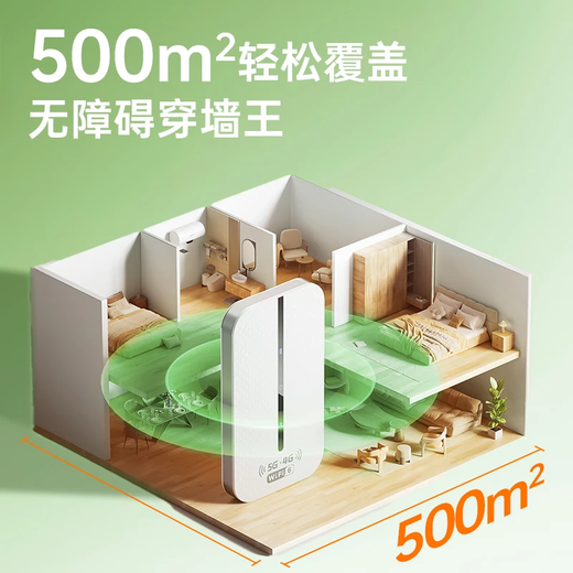 Xiaoyi wifi portátil 5g tráfico ilimitado 2025 power bank dos en uno wifi inalámbrico sin tarjeta móvil wifi6 portátil de tres redes verdadero 5G versión platino red completa: aumento de velocidad del 5999%