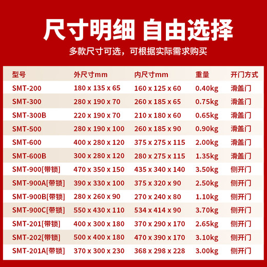 视明通 监控防水箱室外配电箱设备专用箱 户外壁挂箱电源防雨盒摄像头电源防水箱 200款（180*135*65mm）