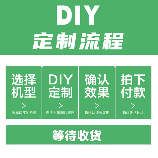 万浮生3M铸造适用于手机背膜一体全包初号机素皮背膜FindN3/FindN2手机 A13893M打印素皮一体全包背膜 OPPO Find N3
