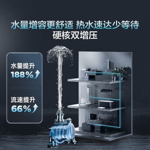 Haier's first-class energy efficiency zero cold water E7MAX 16-liter gas water heater natural gas first-class silent water servo constant temperature large water volume door-to-door installation 20% national subsidy