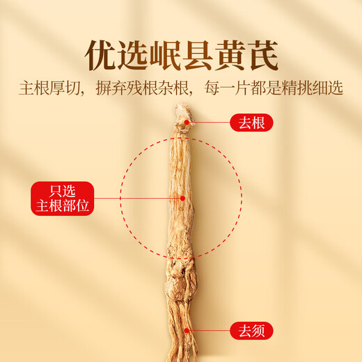Gongyuan a sélectionné les comprimés d'astragalus 260g / can avec réglisse, dates rouges, Wolfberry, codonopsis, tranches angéliques, ingrédients de la soupe