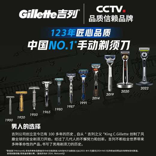吉列剃须刀手动 锋隐5致顺引力盒 1刀架5刀头 5层刀片 刮胡刀手动 进口便携磁吸 送男友 生日礼物送男生