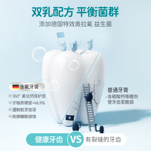 Masata新加坡进口儿童牙膏0-3-6-12岁专效防蛀固齿宝宝含氟牙膏龋齿护龈