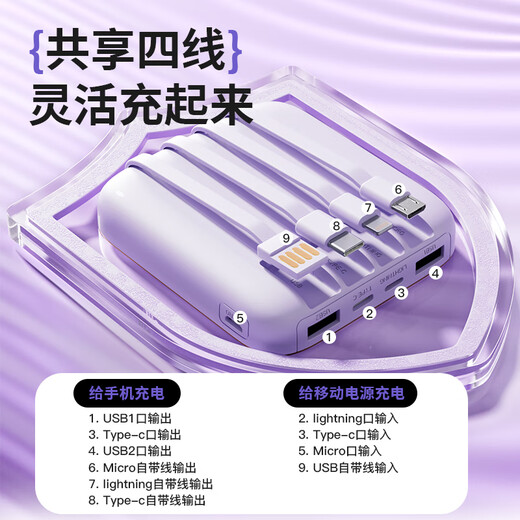 Zalo 3C certification丨22.5W super fast charging power bank 20000 mAh, comes with cable, large capacity, can be used on airplanes, suitable for Huawei and Apple PD18/20W mobile power supply