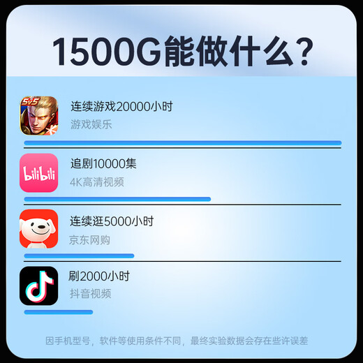 Puyan Mobile portable wifi wireless network unlimited portable card-free 2025 national universal network traffic 4G high-speed wi-fi6 anytime carry home network card 5GXY rechargeable 3000 mAh large capacity card-free three Netcom.