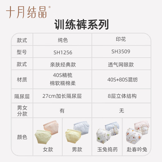 October crystal baby diapers 4 pairs washable baby diapers breathable ring diapers training toilet diapers 100 sizes
