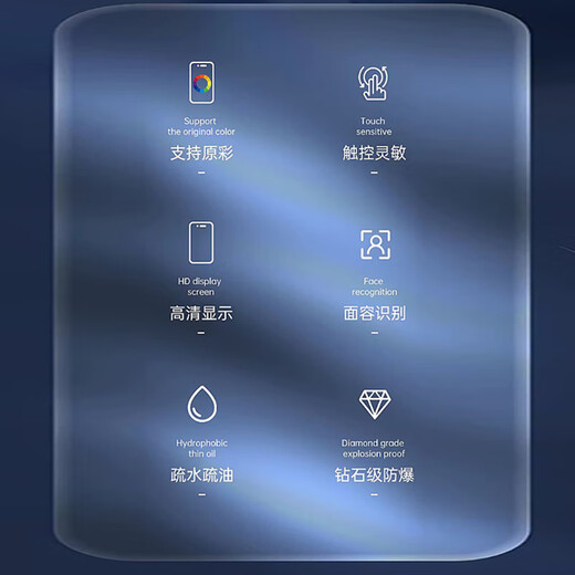 THL屏幕适用11总成13苹果屏幕iPhone14Promax维修15内屏14PM寄修13Pro外屏13PM显示屏15p更换手机屏 iphone14pro 升级A++高刷屏幕