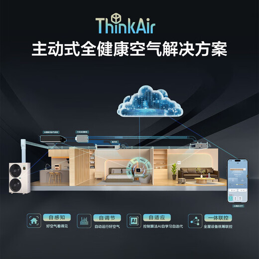 Hisense central air conditioner 5G + Honor home series home multi-split unit 6 hp one to six first class energy efficiency full DC frequency conversion 5G IoT intelligent control 6 hp first class energy efficiency | one to six