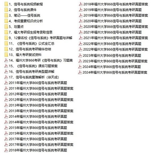 2026 Université Fuzhou 866 Signal et système