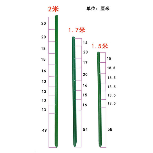 Lu'an Zongsen triangle solid column barbed wire fence column cast iron pointed column thickened rust-proof outdoor fence net iron column 1.8 meters high Y-shaped thickened (solid) 10 pieces