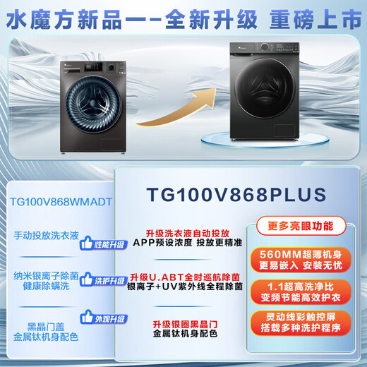 小天鹅（LittleSwan）滚筒洗衣机全自动10KG变频水魔方防缠绕1.1洗净比 智能投放以旧换新家电国家补贴TG100V868PLUS