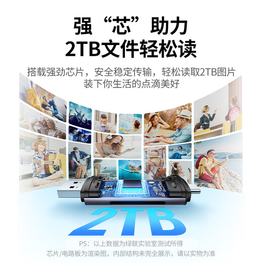 Greenlink USB/Type-C3.0 high-speed card reader SD/TF dual card suitable for USB-C computers, tablets, DJI drones/Apple 17/16/action cameras