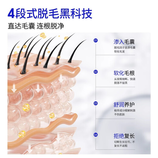 Soft and silky hair removal cream for armpits, men, women and students, universal skin care for armpit hair, limbs and leg hair removal, 2 bottles