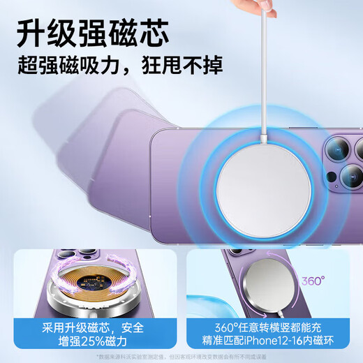 科沃 适用苹果16无线充电器Magsafe15W磁吸快充适用iPhone15/14ProMax/13/12plus11兼容小米手机