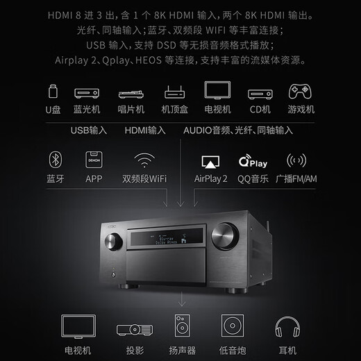 
Tianlong (DENON) [National Subsidy] AVC-X8500HA Audio amplifier speaker 13.2 Panoramic Atmos 8K Home Theater AV power amplifier pre-level decoder imported from Japan