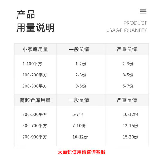 New BIAO Triptolide Powerful Rat Poison Authentic Household Special Effect Bait Nemesis Three Steps to Outdoor Death Granules