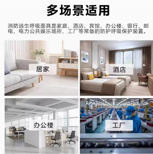 Maiduoduo (MDD) fire mask, anti-virus, anti-smoke, fire-proof escape mask, hotel 3C certified household fire self-rescue respirator, anti-smoke escape mask 3C rental house, shopping mall, cinema