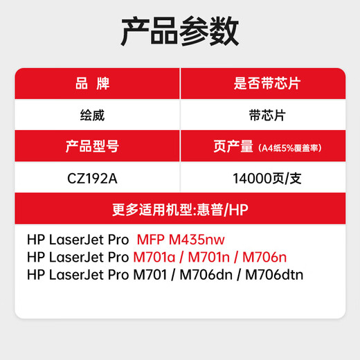 绘威CZ192A 93A易加粉硒鼓 适用惠普HP LaserJet Pro M435nw M701n M701a M706 M706n打印机粉盒hp192a hp93a
