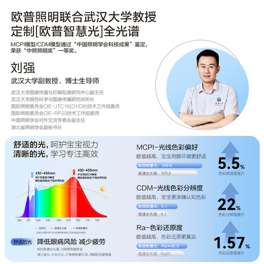 OPPLE Full Spectrum Eye Protection Ceiling Lamp Living Room Lamp Smart LED Lighting Fixture Simple Modern Black Package Installation Package 1