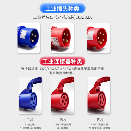 Delixi Aviation Industry Stecker Steckdosen Socket 3-Core 4 Drei-Phasen Electric 380 Männliche und weibliche Docking wasserdichte Stecker Vier-Core 63A-Oberflächen-Installationssocket DEP2-1342