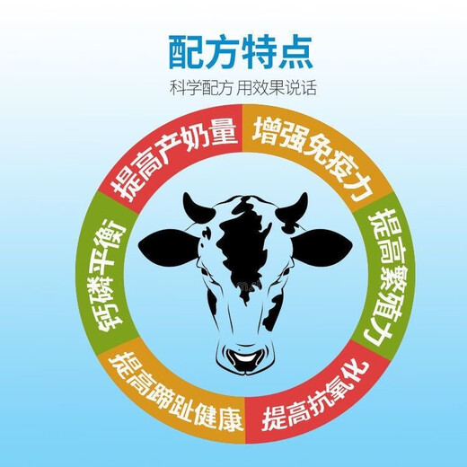5% cow premix, Dabeinong core technology, has a high rate of healthy calves and high calving rates, early reversal and more babies. One bag of 25KG can be mixed with 1000Jin. Jin is equal to 0.5kg. For a full ton, please contact customer service, and the truck will be delivered directly.