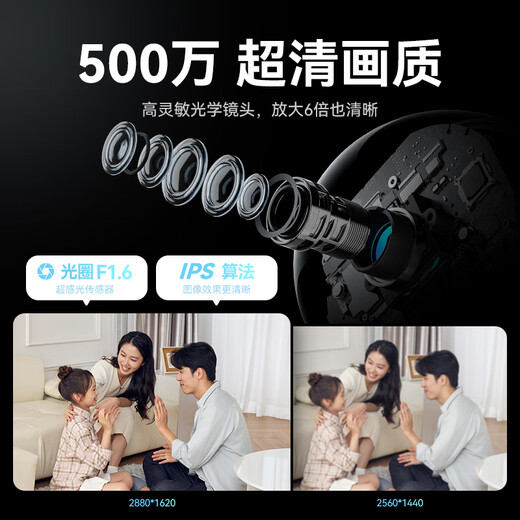 Huawei Intelligent Selection Puffin Camera 5 Megapixel Monitoring Home Mobile Phone Remote 360 ​​Degree No Blind Angle Panoramic Night Vision Home Indoor Wireless Baby PTZ Care 3i3K