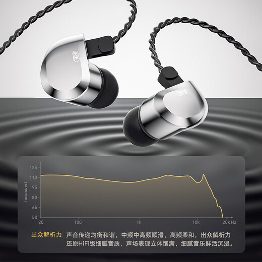 Misheng Tianheba auriculares para juegos Wired Delta Delta Mobile Eports Eports con auriculares micrófonos Escuchar y reconocimiento de sonido Cable conmutable a nivel de fiebre de 3.5 mm con micrófono + Nebulosa Tarjeta de sonido