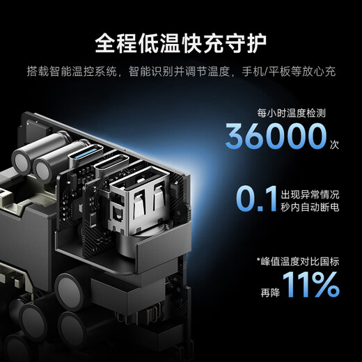 CUKTECH 65W GaN charger set is compatible with 40W, suitable for Xiaomi/Apple 17pd multi-port Type-C fast charging head Huawei Mate70 mobile phone and laptop