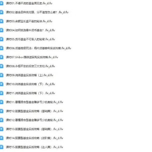 Mit Fonds und Anleihen Geld verdienen in einem Kurs, 70 Unterrichtsstunden, einem kompletten Satz praktischer Strategiekurse zu Marktarbitrage, umgekehrtem Rückkauf von Staatsanleihen und Kurskörper.