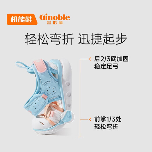 Kenopo Kleinkindschuhe Kindersandalen 1-3-5 Jahre alte Jungen und Mädchen Sandalen nicht rutschfeste Sohle funktionelle Schuhe GY1339 ICE Blue/Milchschaum/Pink 21 130 mm geeignet für Fußlänge 130-135 mm