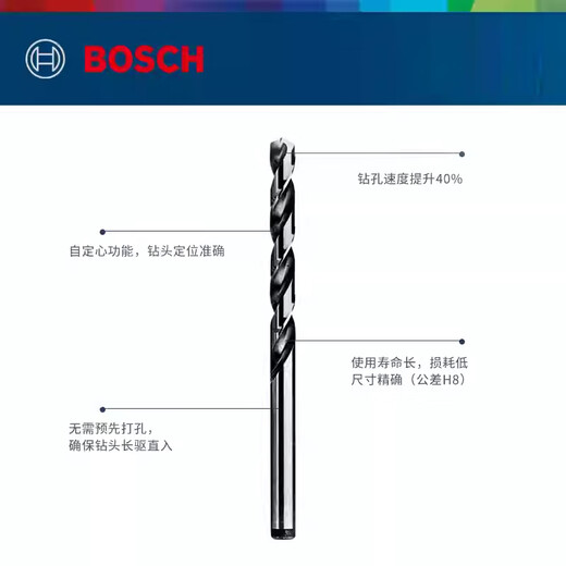 Bosch (BOSCH) high-speed steel grinding straight handle twist drill bit accessories woodworking metal drill iron hand drill bit rotary head Bosch drill bit 1.0mm single