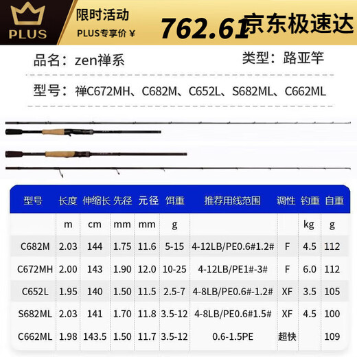 蕾迪熊尔鱼法师路亚竿新款禅虫竿超快调蝉婵钓鳜鱼鲈鱼翘嘴竿黑坑竞技一 1米 C-枪柄 682m