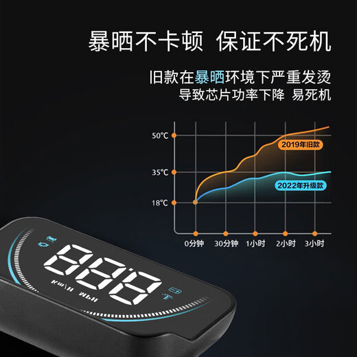 25 modèles de voiture HUD affichage tête haute automobile universelle à vitesse haute définition projecteur multi-fonction projecteur OBD Version supérieure [ultra-définition * interface OBD * 199% précis