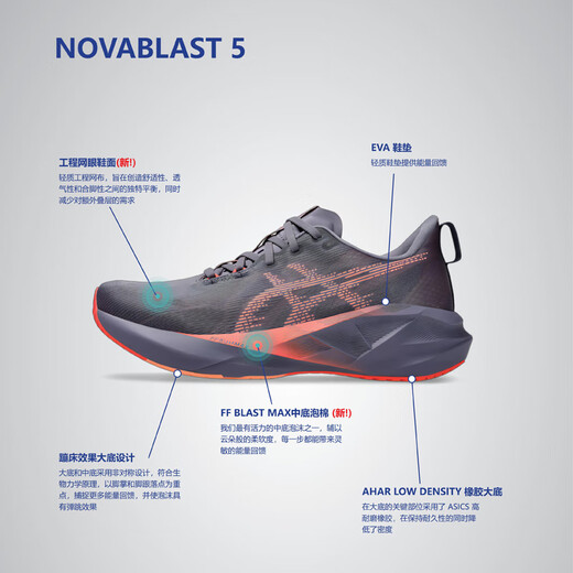 亚瑟士（asics）男女鞋NOVABLAST 5跑步鞋减震无板材软弹马拉松训练鞋官方旗舰 女4代铂金款1012B722-100 38