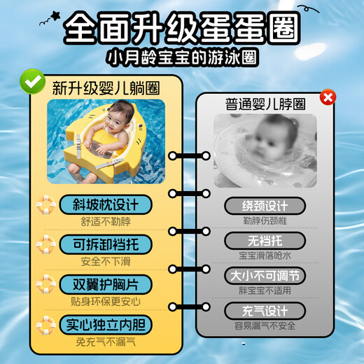 可优萌婴儿游泳圈0-3岁宝宝新生儿6-12小月龄泡澡腋下躺圈免充气防呛水 鲨鱼躺圈丨推荐0-3岁新生儿专属 2025全新升级防侧翻腋下游泳圈