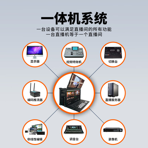 JiaTV JSY9900pro directing station dual screen 4-channel/8-channel/12-channel/16-channel HD/4K event recording slow-motion replay conference recording and broadcast all-in-one 9900pro2k4-channel directing station high-end version (two-screen 21.5)