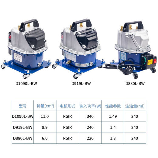 SM car air conditioner whipping dual-use vacuum pump refrigerator repair tool tire inflator refrigerant filling adjustable motor 880 single machine + executive version silicone oil dual meter for 50 people