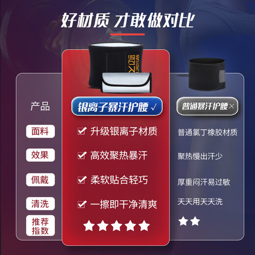 Liaoyuan Sweating Fat Burning Belt Girdle Waist Tightening Belly Running Sports Fitness Shaping Deadlift Sweating Slimming Belly Belt Men and Women