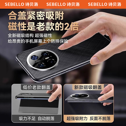 诗贝洛适用华为mate70pro手机壳翻盖真皮镜头全包防摔超薄高端70pro+保护皮套磁吸视窗优享版商务新款男 【墨韵黑】磁吸视窗丨高端真皮 Mate 70 Pro / Pro+通用
