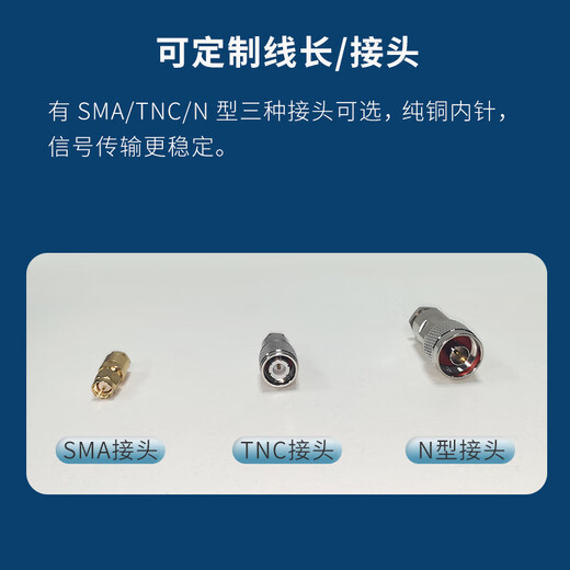 创瑞达高增益12dBi圆极化读写器平板天线定向rfid超高频玻璃钢防水天线 HA1355背出-N母