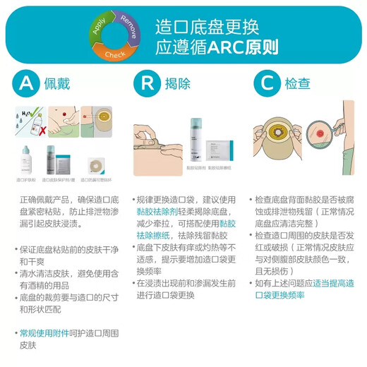 Kanglebao 12030/12042Brava Ostomy Pocket Leckoach Plastikfleck -Pflegezubehör Krankenhaus -Flaggschiff -Laden [Promotion] 1 Box 12030+1 Patch Ring