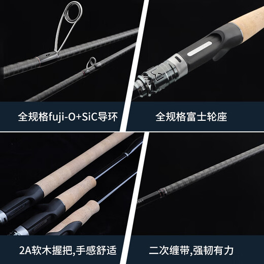 钓迷（fishingfans）澜溪MAX泛用路亚竿杆远投鲈鳜鱼直柄枪柄钓鱼竿sic导环全 682m C2.04-枪柄(虫竿)【新手/
