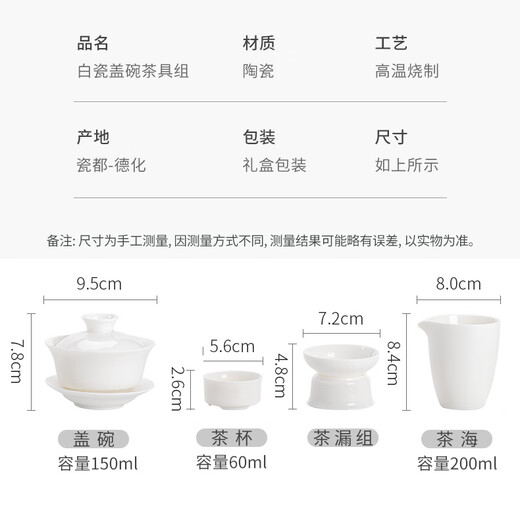 SUSHI CERAMICS Suet Jade Tea Set Dehua Ceramics Sancai Covered Bowl Pure White Porcelain Kung Fu Tea Cup Gift Box J0432