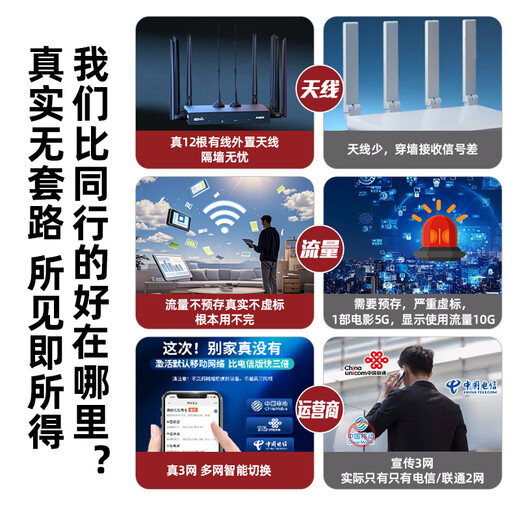 Yunqipin portable wifi wireless router broadband wifi 4g5g three-in-one unlimited traffic high-speed whole-house coverage commercial home router wireless network card no need to pull the network cable Meteor version - 36 cores 12 antennas - peak network speed up to 8-20M/S
